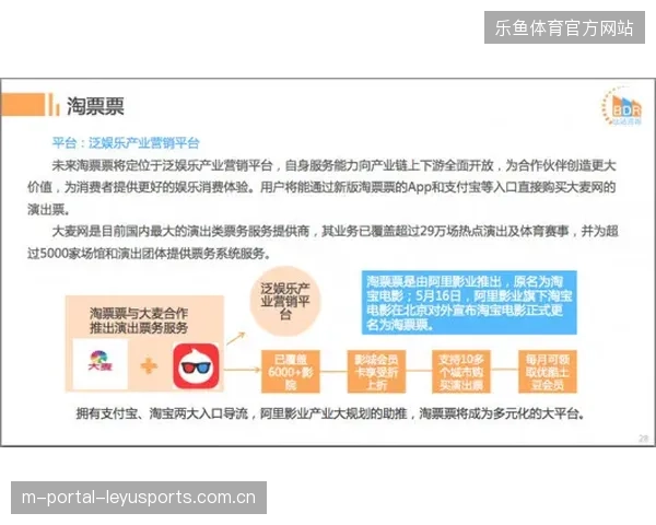 达拉斯赛事票务链条首次引入链上确权，解决赞助商额度流向违规难题